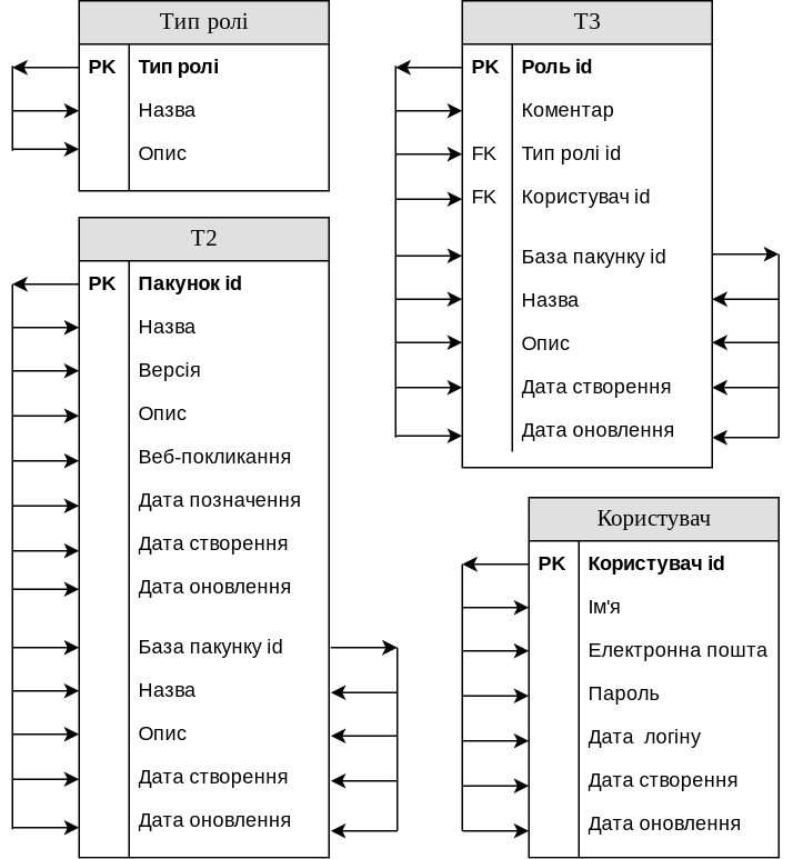 /0x1D8/nure/raw/branch/main/3/coursework/img/normal/t23.png