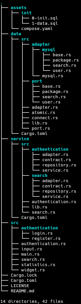 /0x1D8/nure/raw/branch/main/3/coursework/img/repo/structure.png