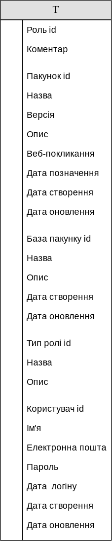 /0x1D8/nure/raw/commit/e0f924b320d7836ed61079d9263b233adb4ea24b/img/normal/t.png